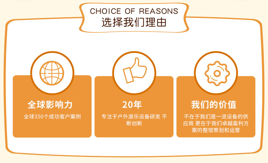 投資人如何選擇戶外兒童游樂(lè)設(shè)備供應(yīng)商